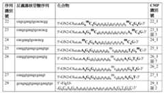 Figure 109145408-A0305-12-0095-23