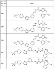 Figure BDA0002015915510000781