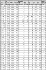 Figure imgf000024_0001