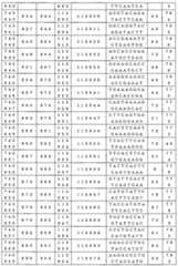 Figure 0007646616000065