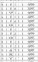 Figure imgf000034_0001