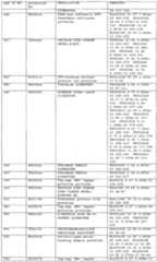 Figure imgf000224_0001