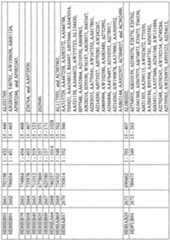 Figure imgf001138_0001