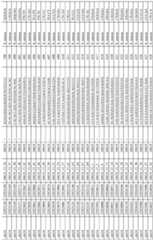 Figure imgf000099_0001