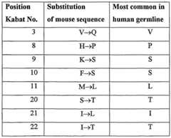Figure imgf000059_0001