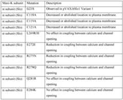 Figure imgf000083_0002