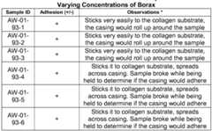 Figure imgf000030_0001