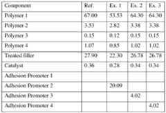 Figure imgf000022_0001