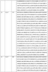 Figure imgf000084_0001