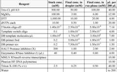 Figure imgf000117_0001