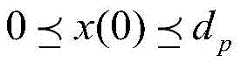 Figure BDA00032150835800000312
