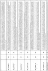 Figure imgf000168_0001