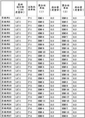 Figure BDA0002501168090000991