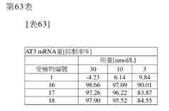 Figure 106103567-A0304-12-0280-274