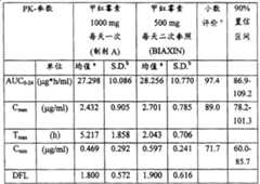 Figure C0315790600191