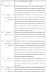 Figure 2024511977000026