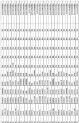 Figure imgf000119_0001