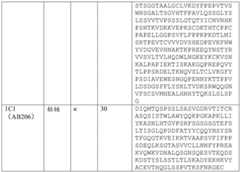 Figure BDA0002808063770000841