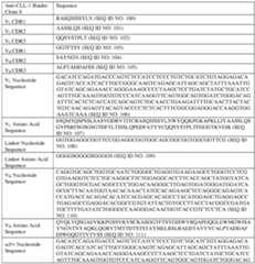 Figure imgf000059_0002