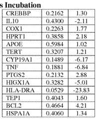 Figure imgf000173_0009