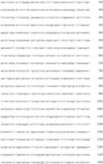 Figure IDA0000721075700000251