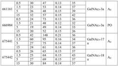 Figure BDA0003018192690004021