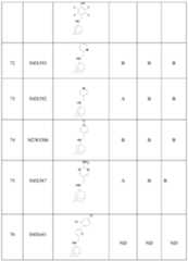 Figure imgf000233_0001