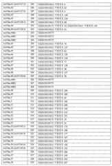 Figure 112022044143194-pat00010