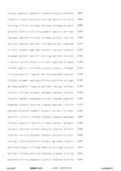 Figure 12_A0101_SEQ_0042