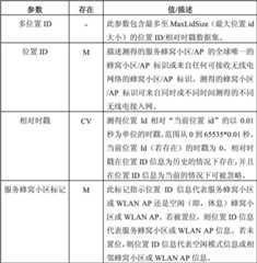 Figure BDA00002228537300071