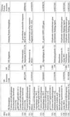 Figure imgf000143_0001