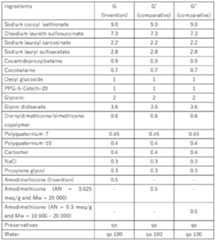 Figure imgf000083_0001