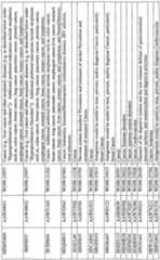 Figure imgf000039_0001