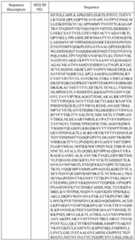 Figure imgf000093_0001