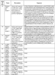 Figure imgf000090_0001