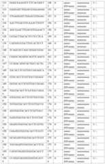 Figure 2022515744000040