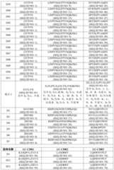 Figure PCTCN2022105107-appb-000005