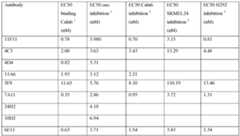 Figure imgf000181_0001