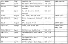 Figure imgf000055_0001