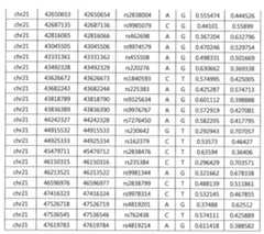 Figure 112014050273893-pat00006