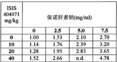 Figure BPA00001388922800801