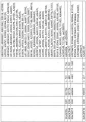 Figure imgf001261_0001