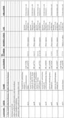 Figure imgf000019_0001