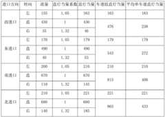 Figure BDA0002348697140000091