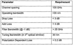 Figure imgf000018_0001
