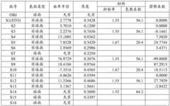 Figure BDA0001685643290000191