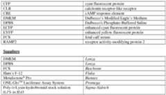 Figure imgf000091_0001