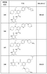 Figure 112019102334849-pat00047