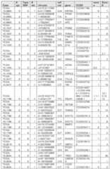 Figure imgf000419_0001