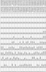 Figure imgf000148_0001